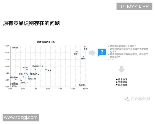 武汉乒乓球队力量表现的数据分析与训练策略探讨